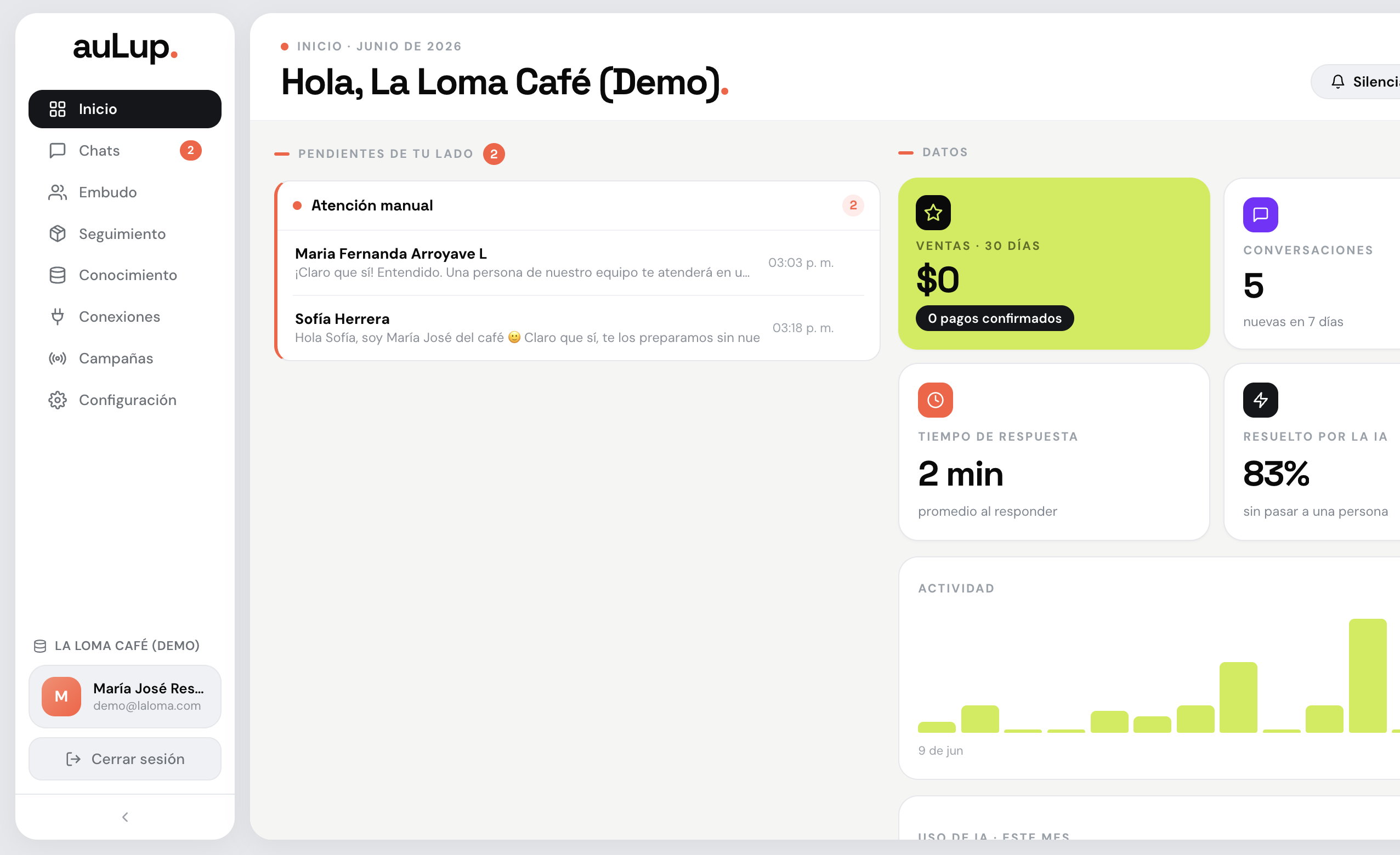 Panel de inicio de aulup con los pendientes de tu lado y las métricas del negocio